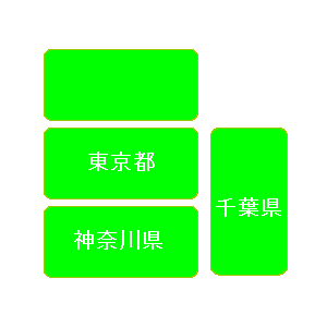 東京都・千葉県・神奈川県不動産